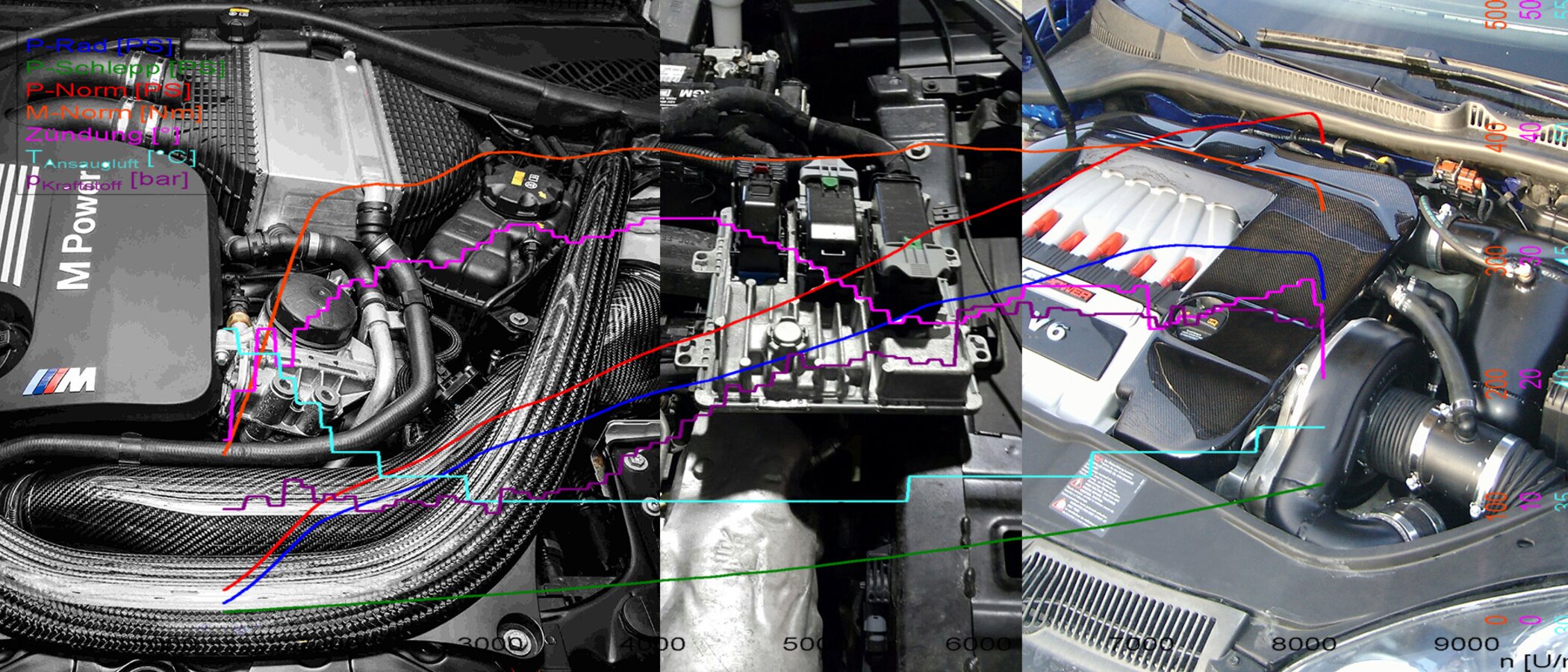 Chiptuning: Kosten, Risiken und Effekte der Motor-Leistungssteigerung